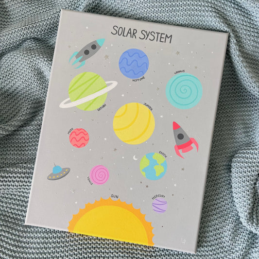 Cosmic Wonders - 16x18" Original Acrylic Painting